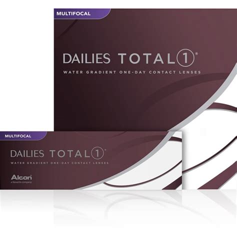 Novartis Alcon DAILIES TOTAL1 Instructions For Use .